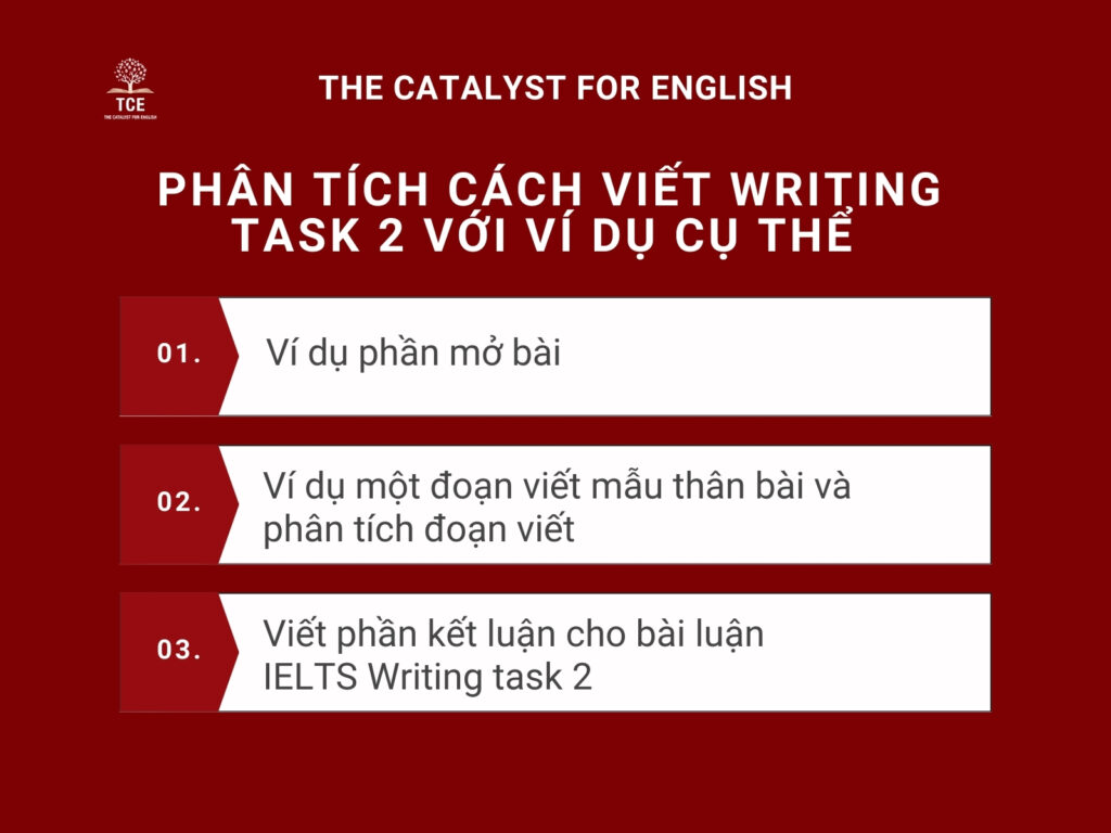 Phân tích cách viết Writing task 2 với ví dụ cụ thể 