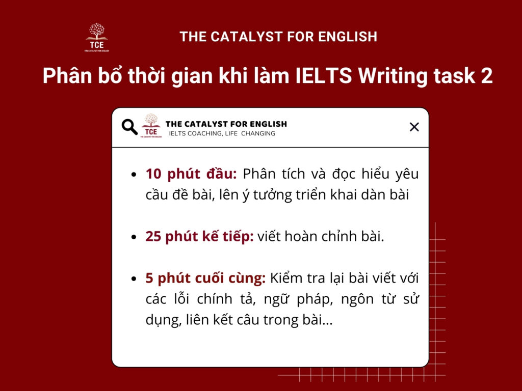 Phân bổ thời gian khi làm IELTS Writing task 2 