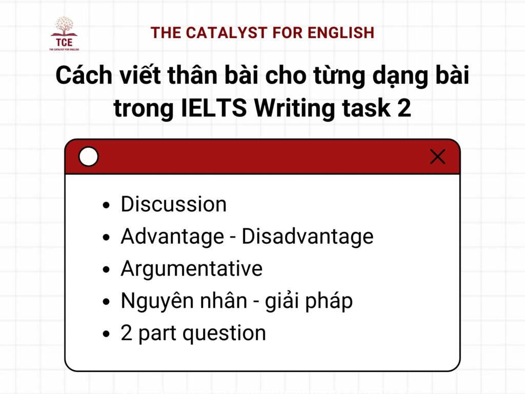 Cách viết Writing task 2 cho từng dạng bài