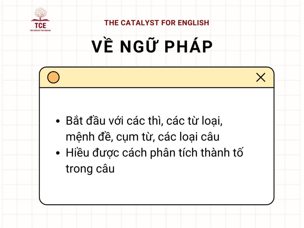 Về ngữ pháp (grammar)