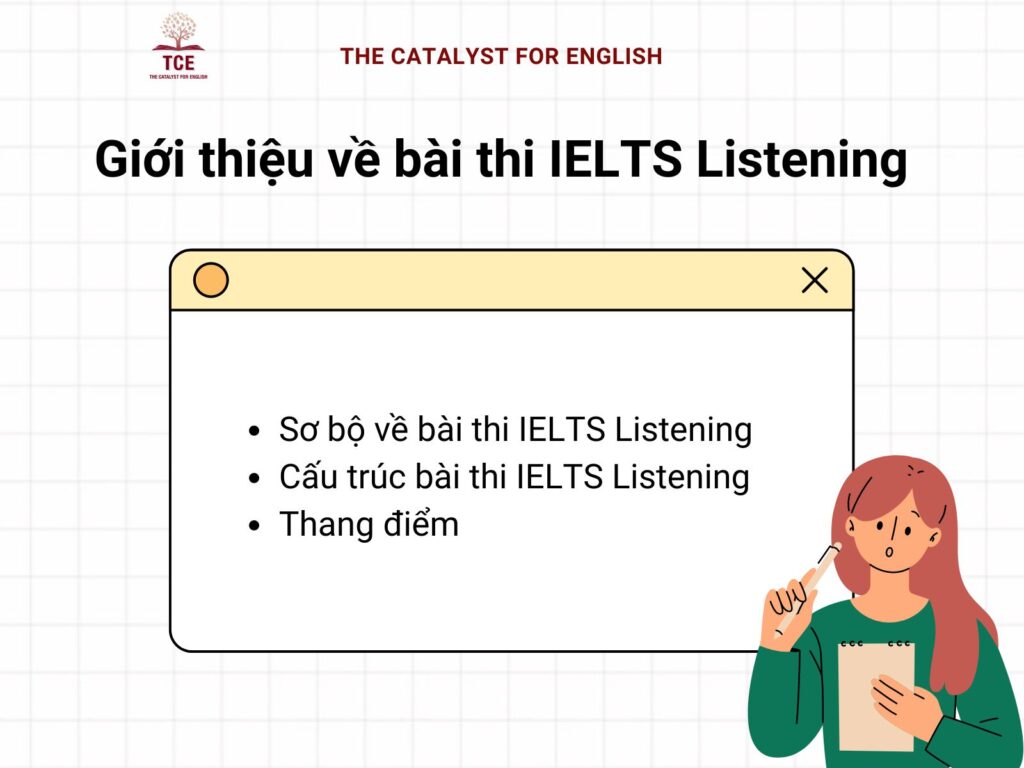 Giới thiệu về bài thi IELTS Listening