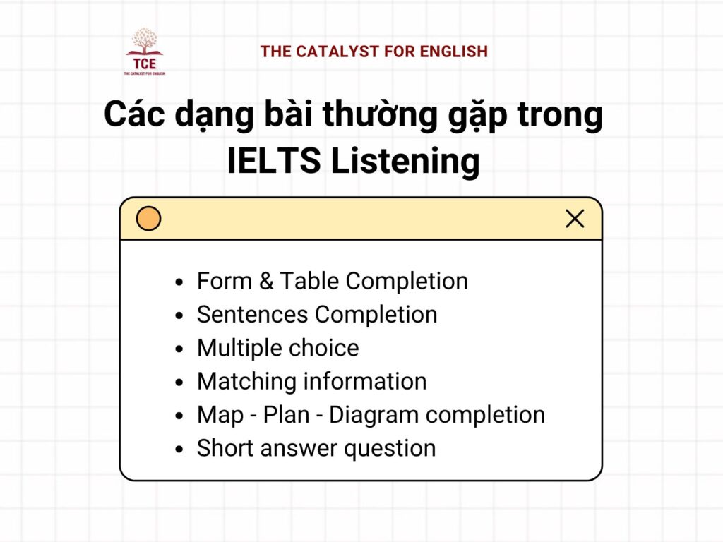 Các dạng bài thường gặp trong IELTS Listening