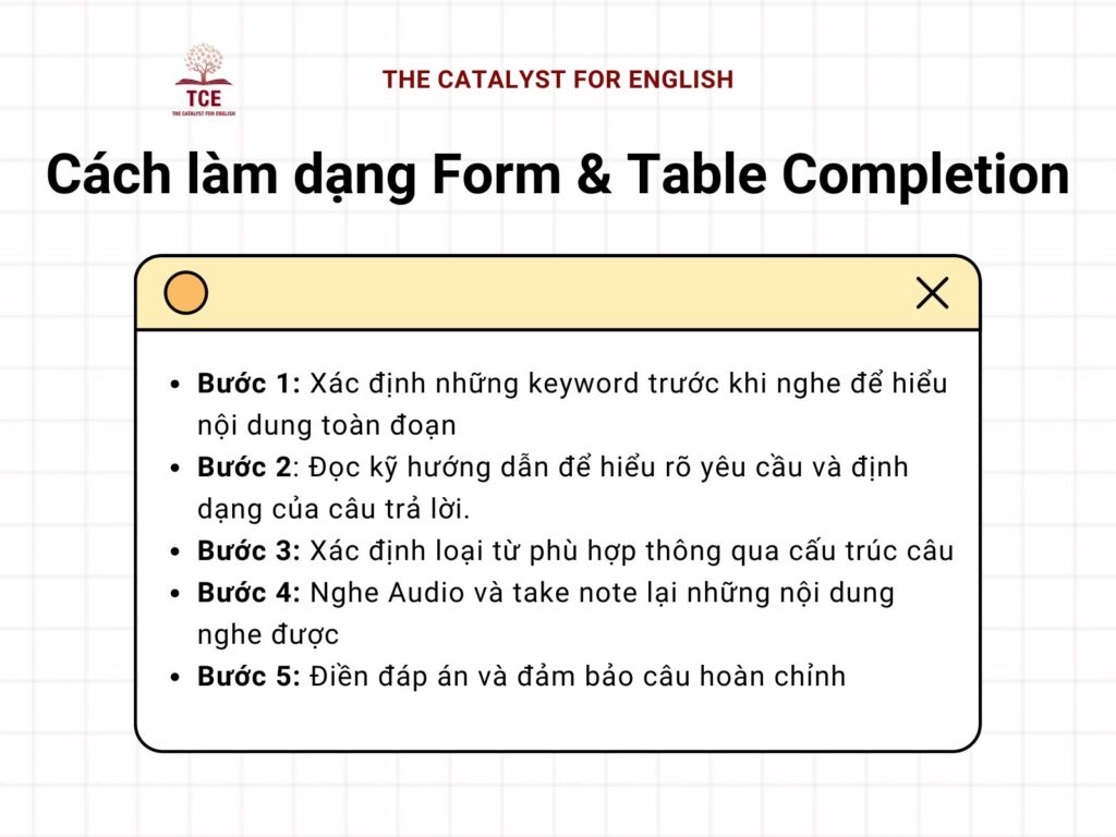 Cách làm dạng form & table completion