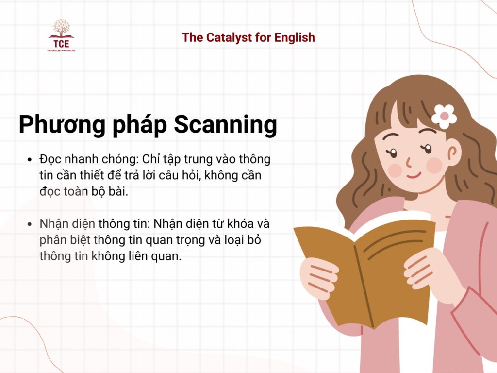 Phương pháp Scanning giúp tăng tốc độ làm bài IELTS Reading