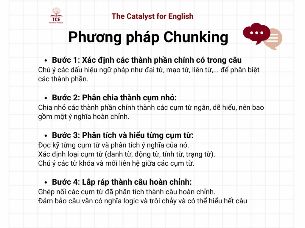 Áp dụng phương pháp Chunking 