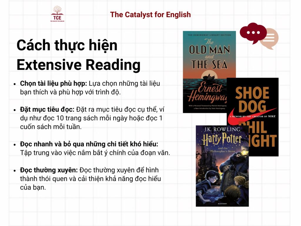 Cách thực hiện Extensive Reading giúp tăng tốc độ làm bài IELTS Reading