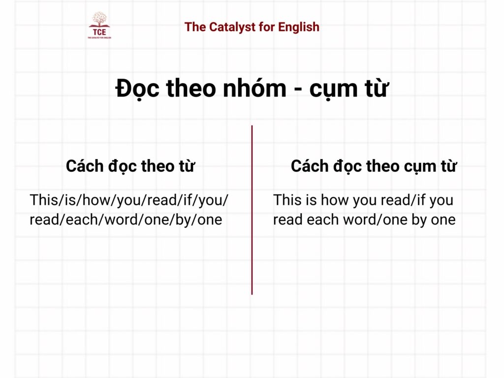 Đọc theo nhóm, cụm từ thay vì từ vựng đơn lẻ