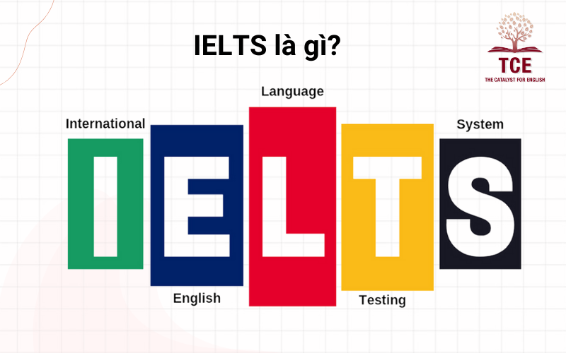 IELTS (International English Language Testing System) 