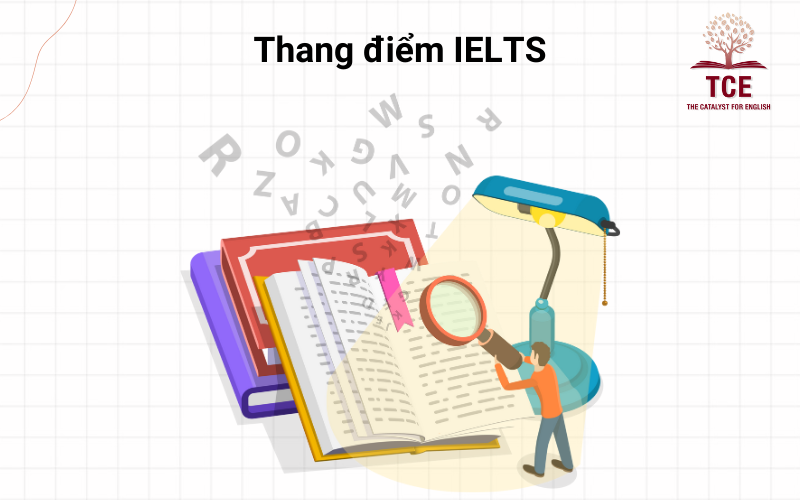 Thang điểm IELTS