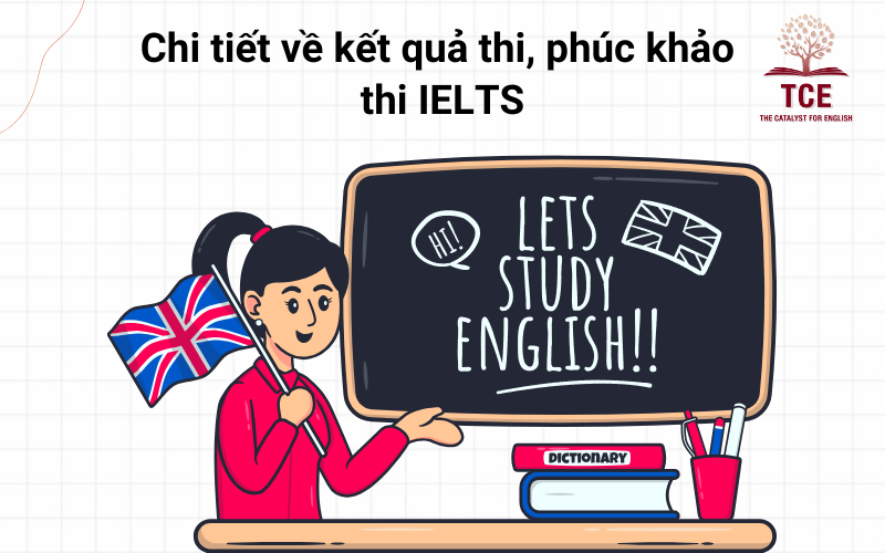 Chi tiết về kết quả thi, phúc khảo thi IELTS