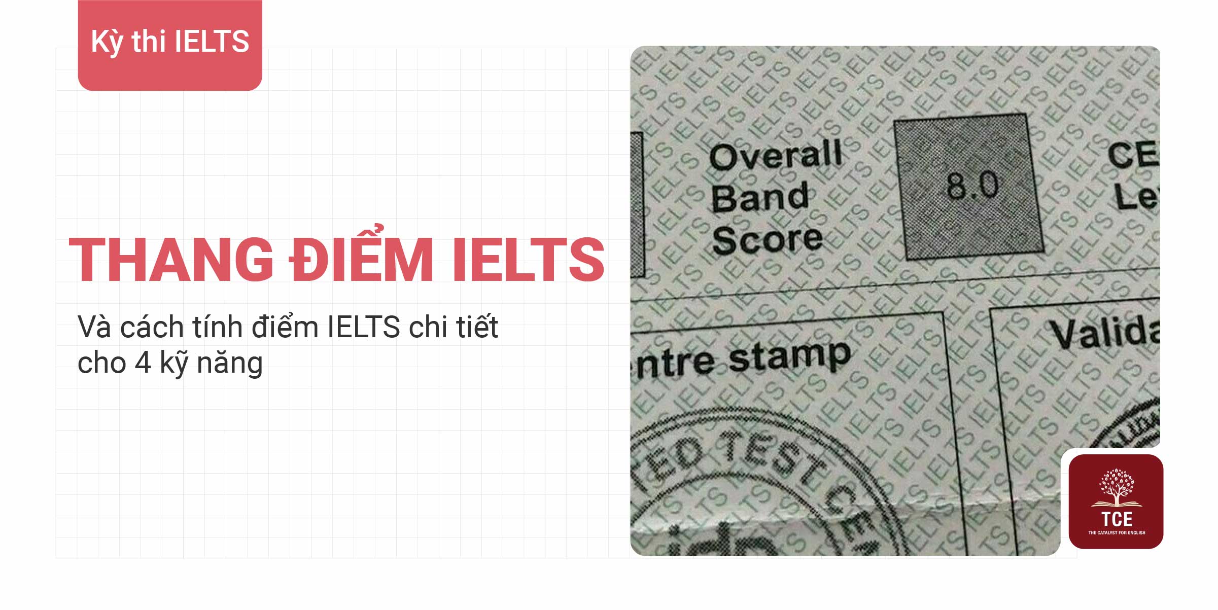 Thang điểm IELTS và cách tính điểm IELTS chi tiết cho 4 kỹ năng