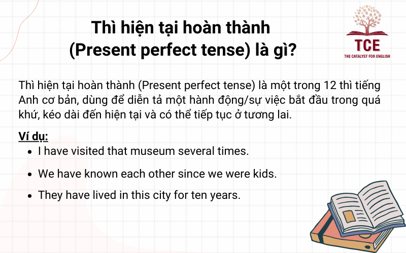 Thì hiện tại hoàn thành (Present perfect tense) là một trong 12 thì tiếng Anh cơ bản