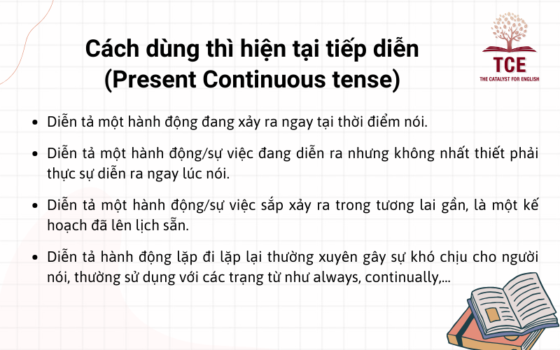 Cách dùng thì hiện tại tiếp diễn (Present Continuous tense)