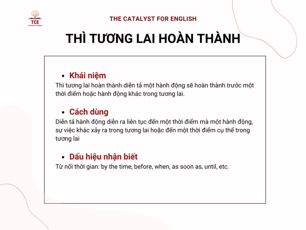 Khái niệm, cách dùng, công thức thì tương lai hoàn thành