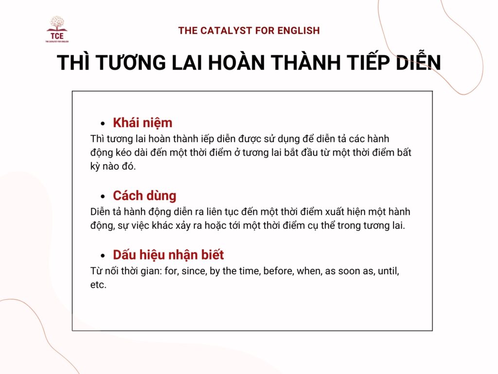 Khái niệm, cách dùng, công thức thì tương lai hoàn thành tiếp diễn