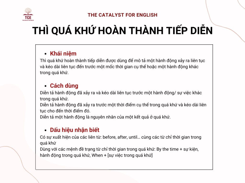 Khái niệm, cách dùng, công thức thì quá khứ hoàn thành tiếp diễn