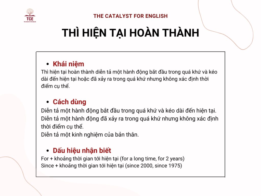 Khái niệm, cách dùng, công thức thì hiện tại hoàn thành