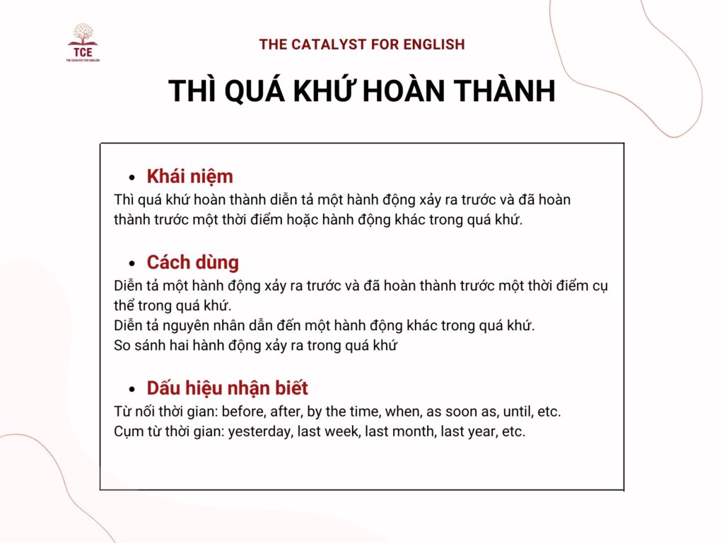 Khái niệm, cách dùng, công thức thì quá khứ hoàn thành