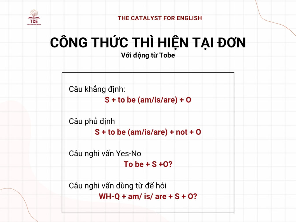 Công thức thì hiện tại đơn với động từ Tobe