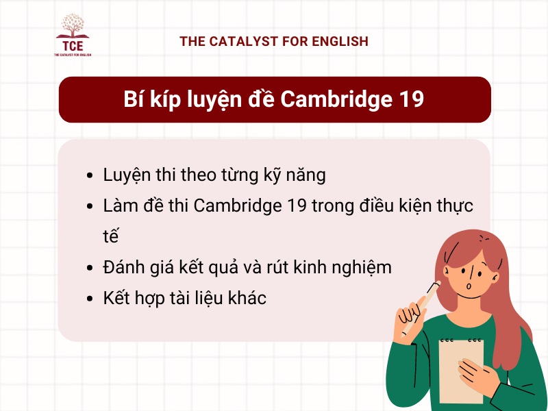 Bí kíp luyện đề IELTS Cambridge 19