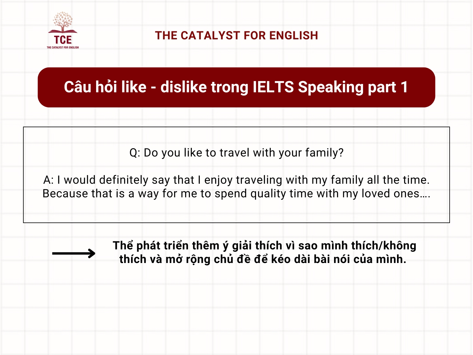 Câu hỏi like - dislike trong speaking part 1