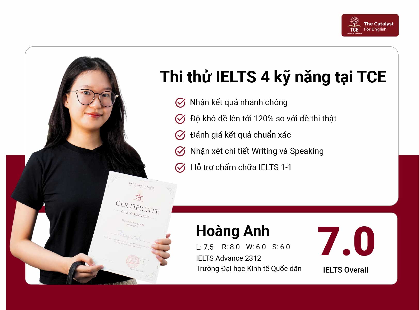 Thi thử IELTS 4 kỹ năng