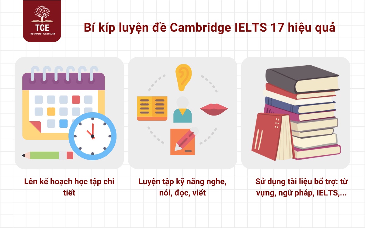 Bí kíp luyện đề Cambridge IELTS 17 hiệu quả