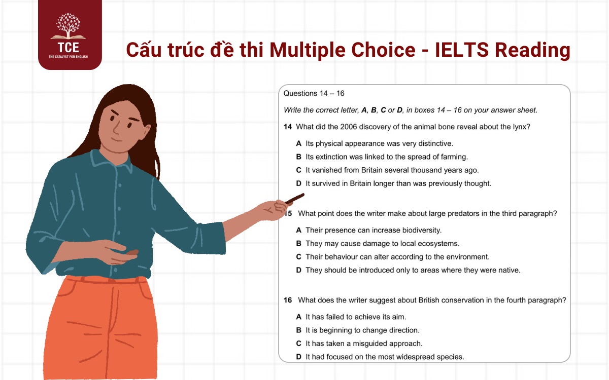 Cấu trúc bài thi IELTS Reading Multiple Choice