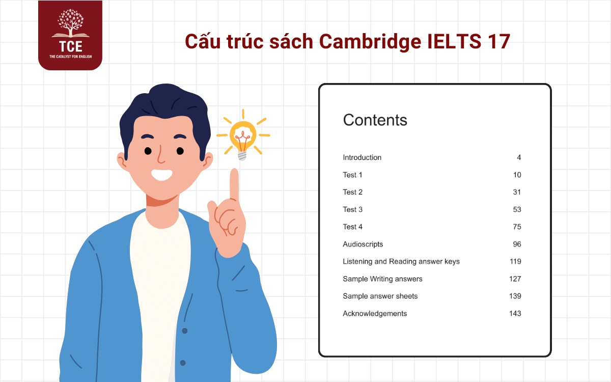 Cấu trúc sách Cam 17