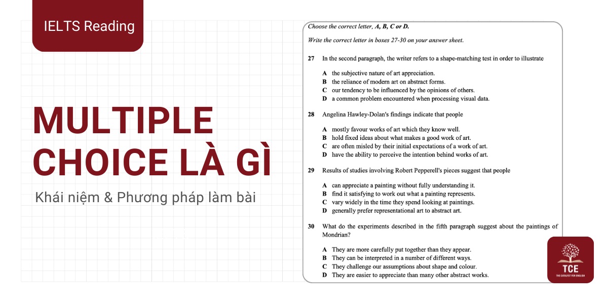 1. Giới Thiệu về Câu Hỏi Trắc Nghiệm MCQ