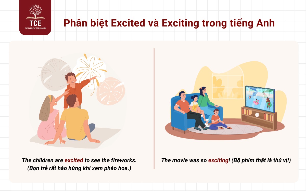 Phân biệt Excited và Exciting trong tiếng Anh