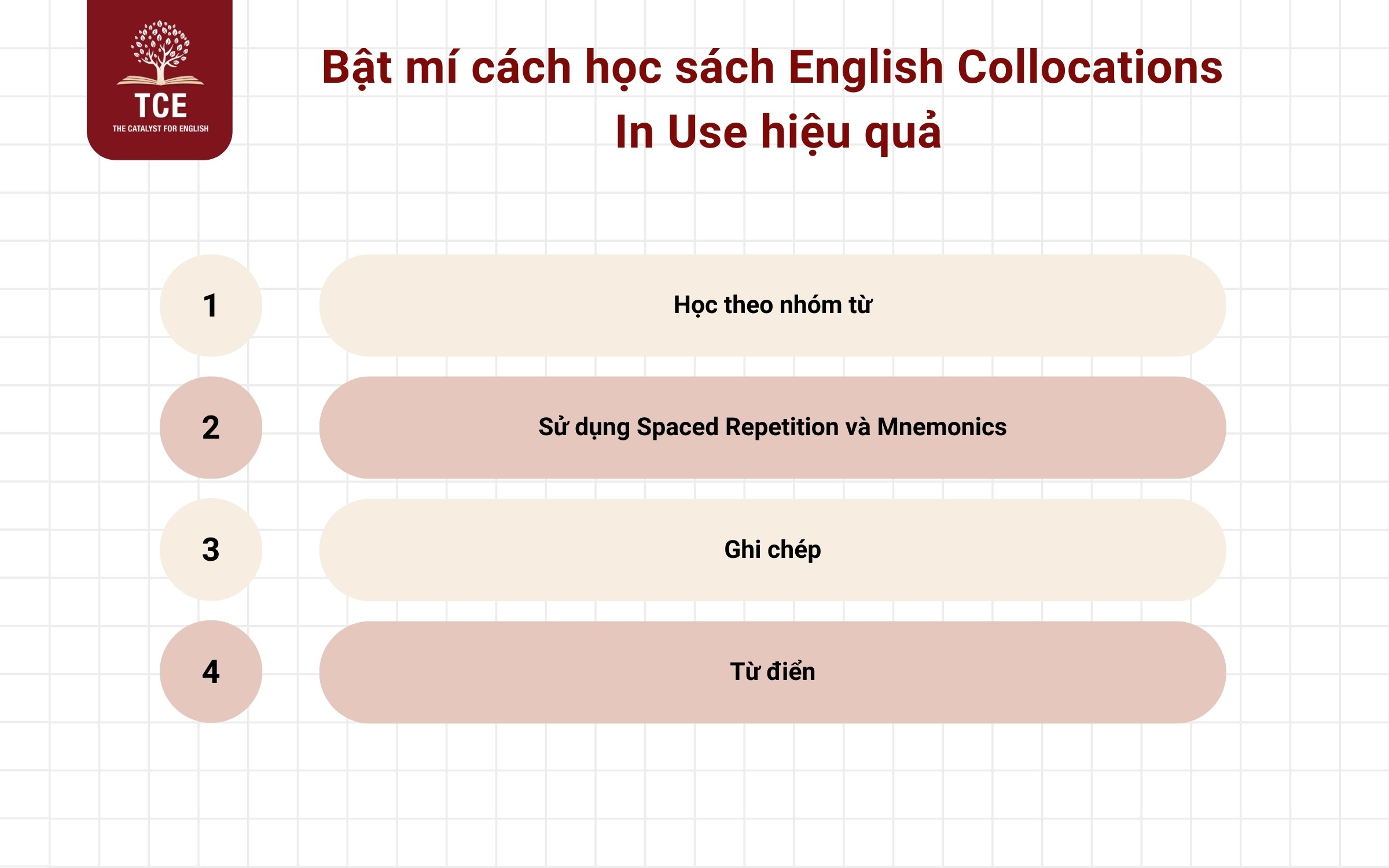 Bật mí cách học sách English Collocations In Use hiệu quả