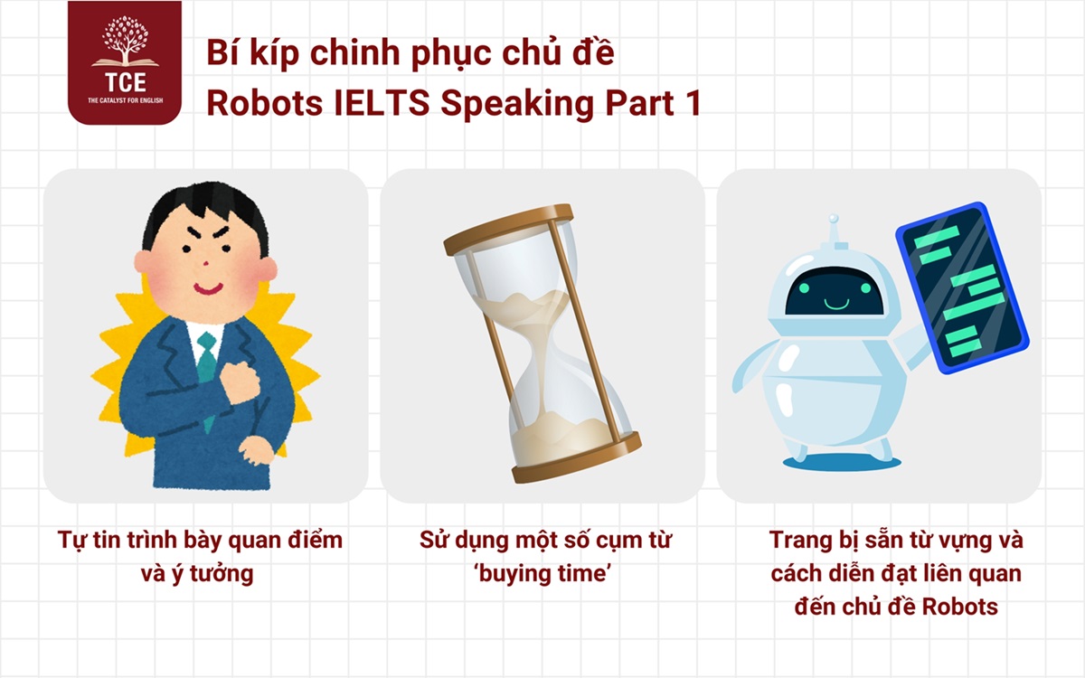 Bí quyết chinh phục chủ đề Robots IELTS Speaking Part 1