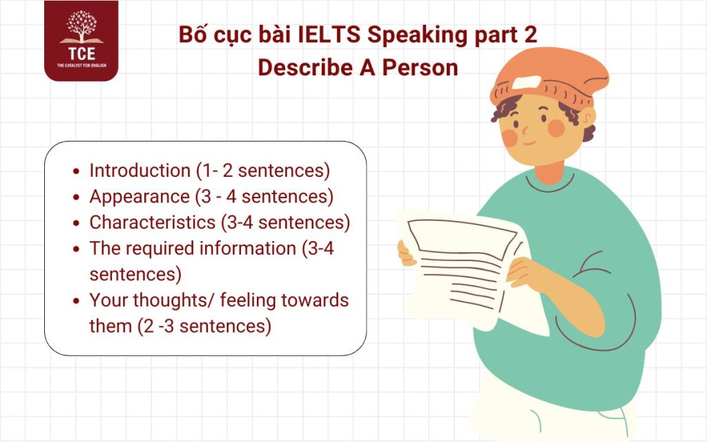 Cách trả lời Describe A Person trong IELTS Speaking Part 2 | The ...