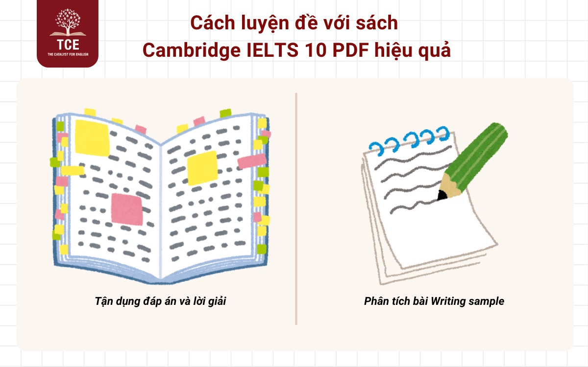 Cách luyện đề với sách Cambridge IELTS 10 PDF hiệu quả