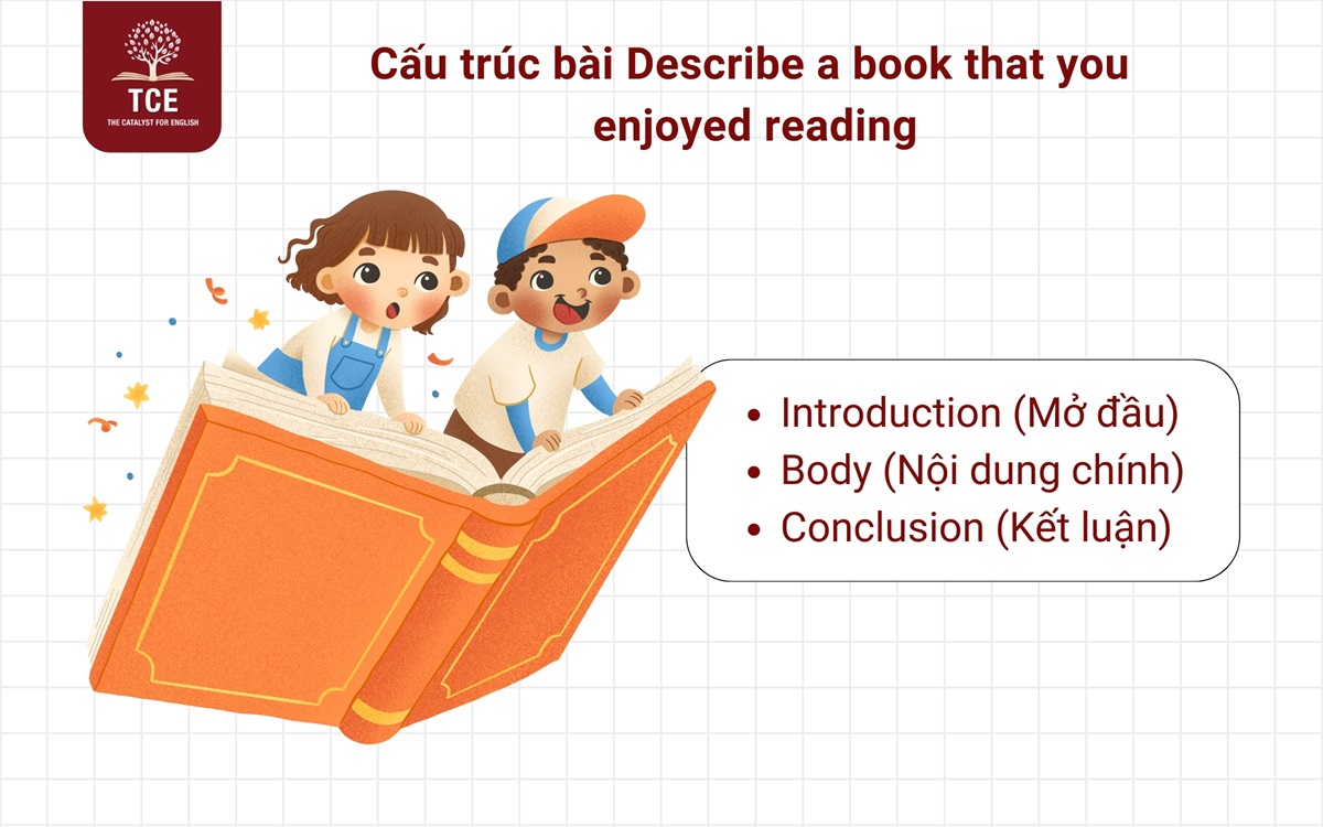 Cấu trúc bài Describe a book that you enjoyed reading