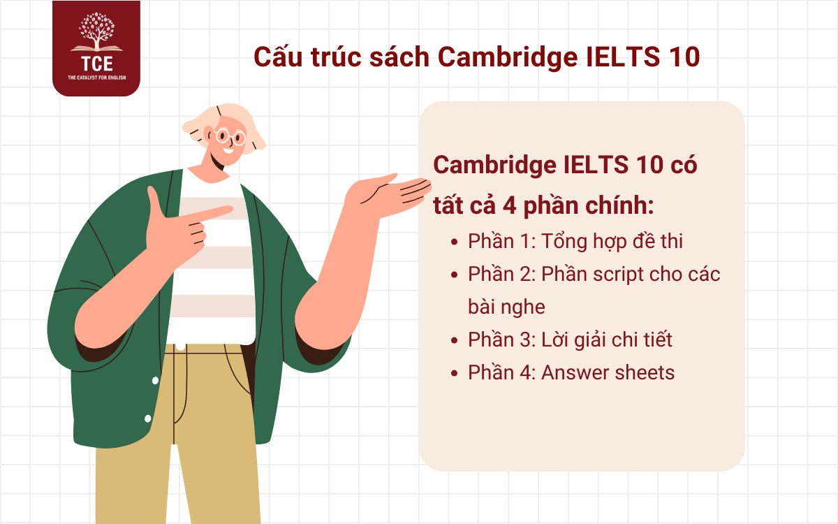 Bố cục sách Cambridge 10 PDF