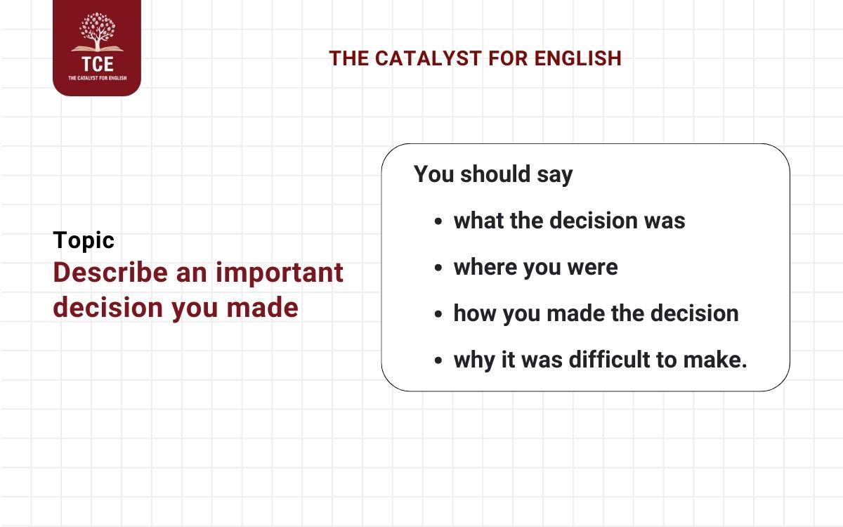 Đề bài: Describe an important decision you made.