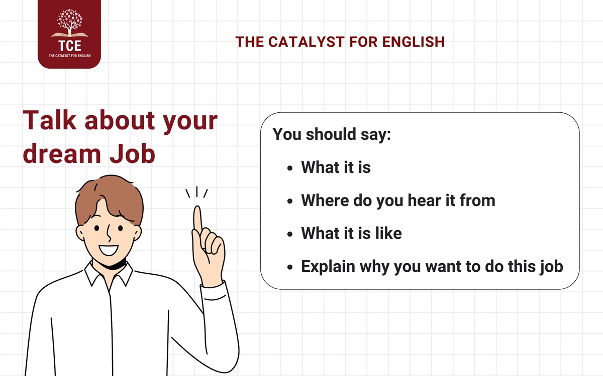 Bài mẫu Talk about your future job - IELTS Speaking Part 2