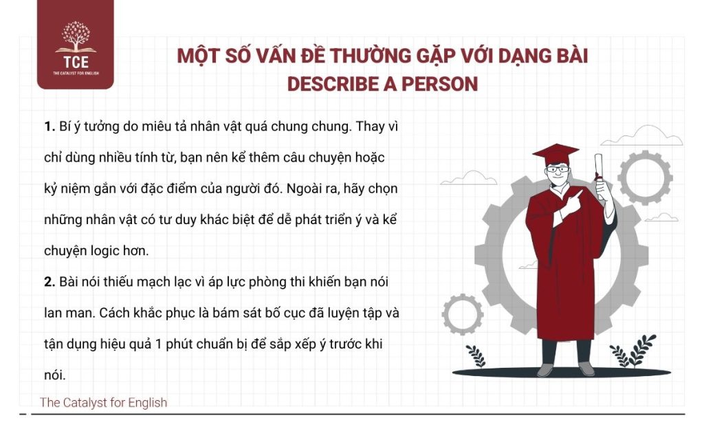 Cách trả lời Describe A Person trong IELTS Speaking Part 2 | The ...