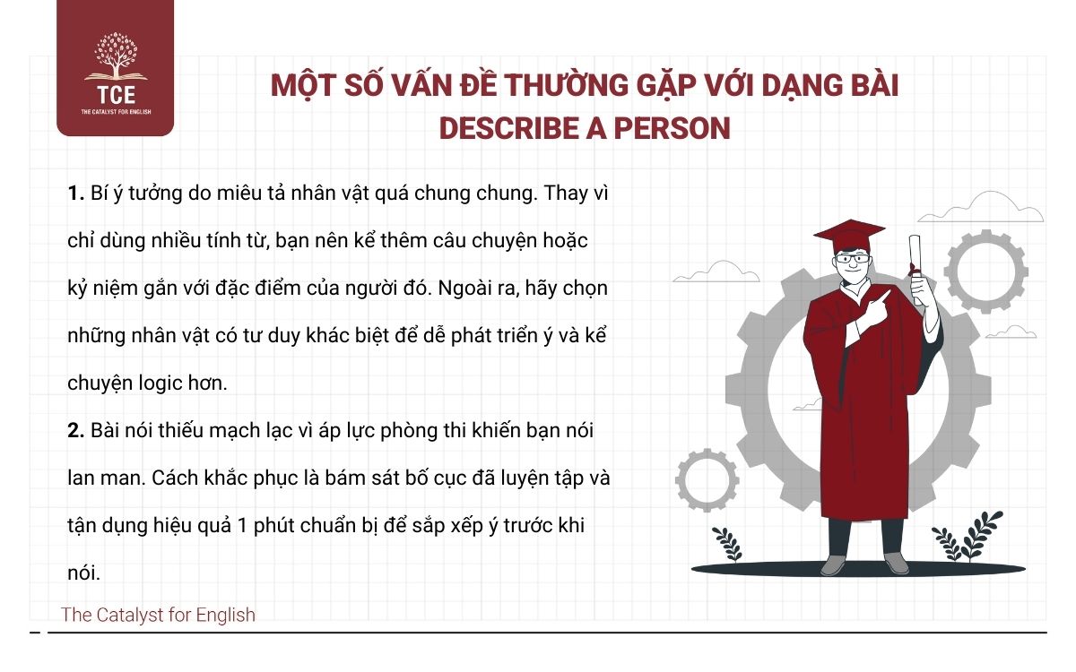 Một số vấn đề thường gặp với dạng bài Describe A Person