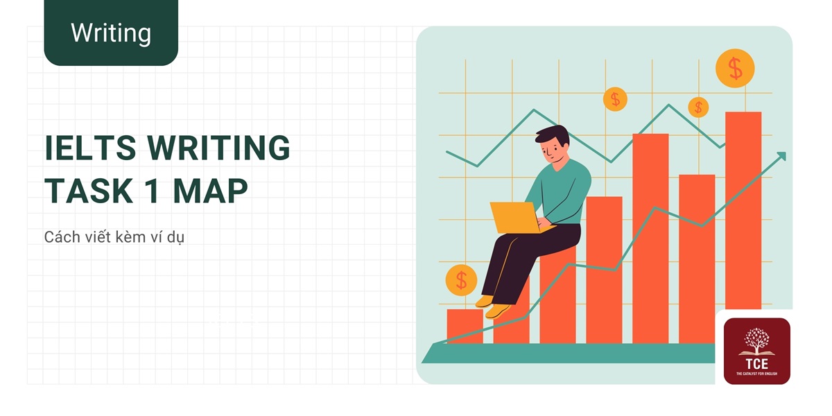 IELTS Writing Task 1 Map