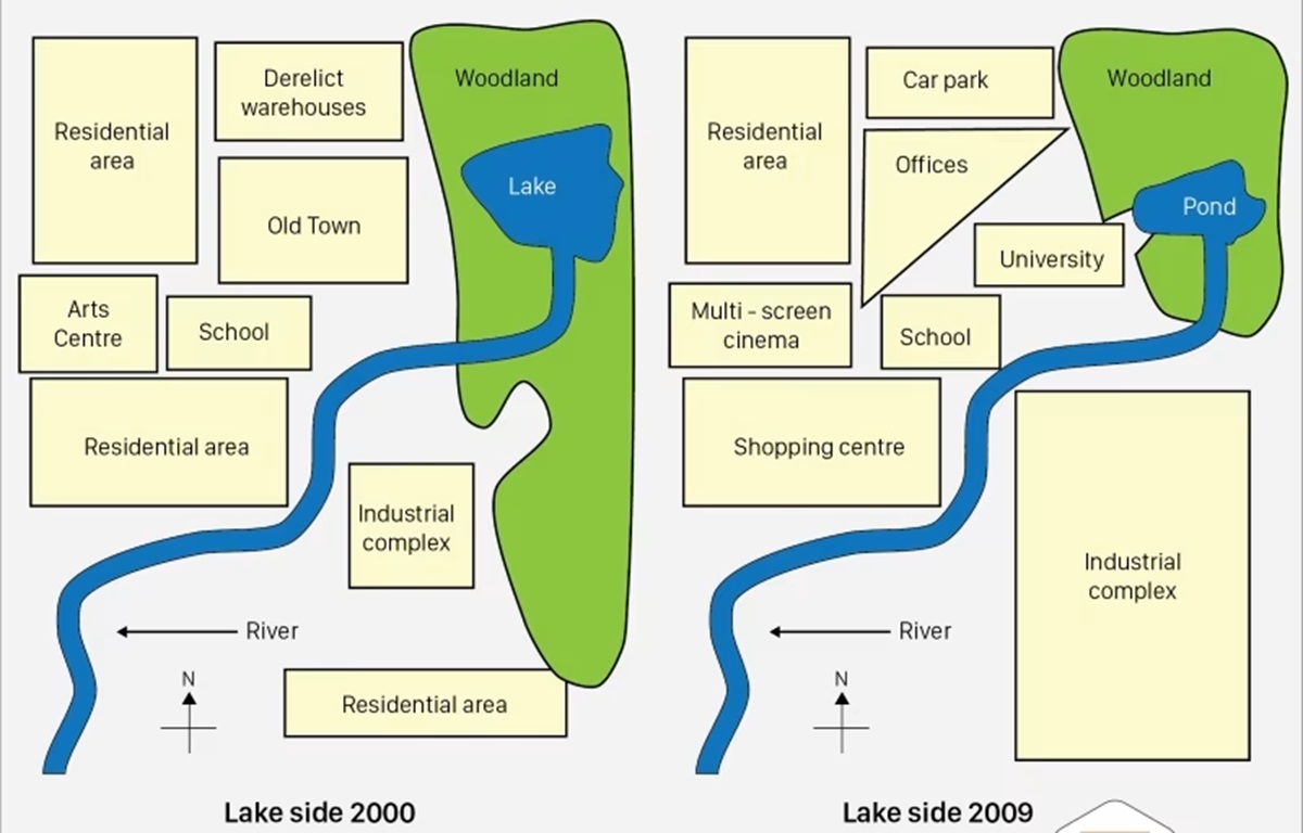 Maps showing changes over time