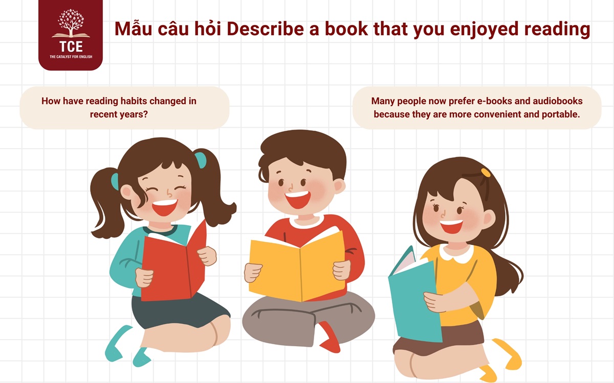 Câu hỏi phổ biến về Describe a book that you enjoyed reading