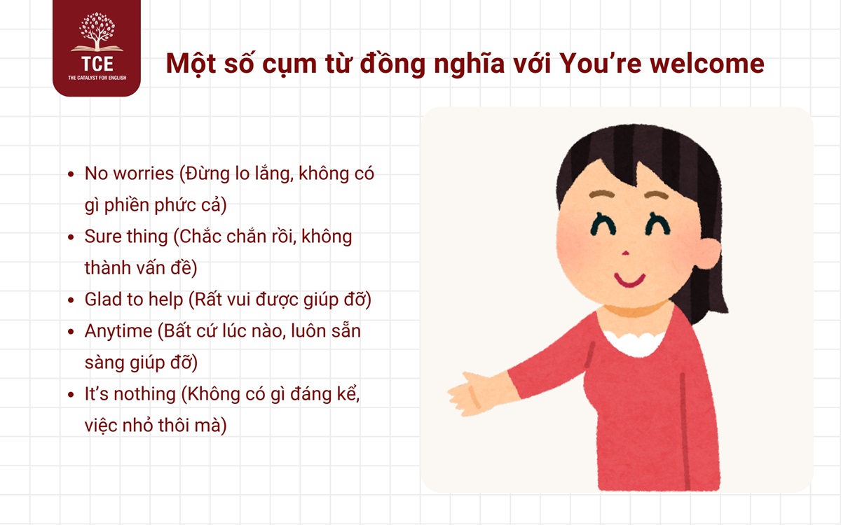 Một số cụm từ đồng nghĩa với You’re welcome