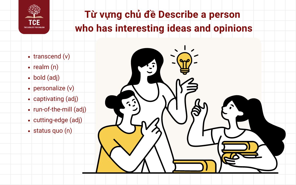 Từ vựng Describe a person who has interesting ideas and opinions