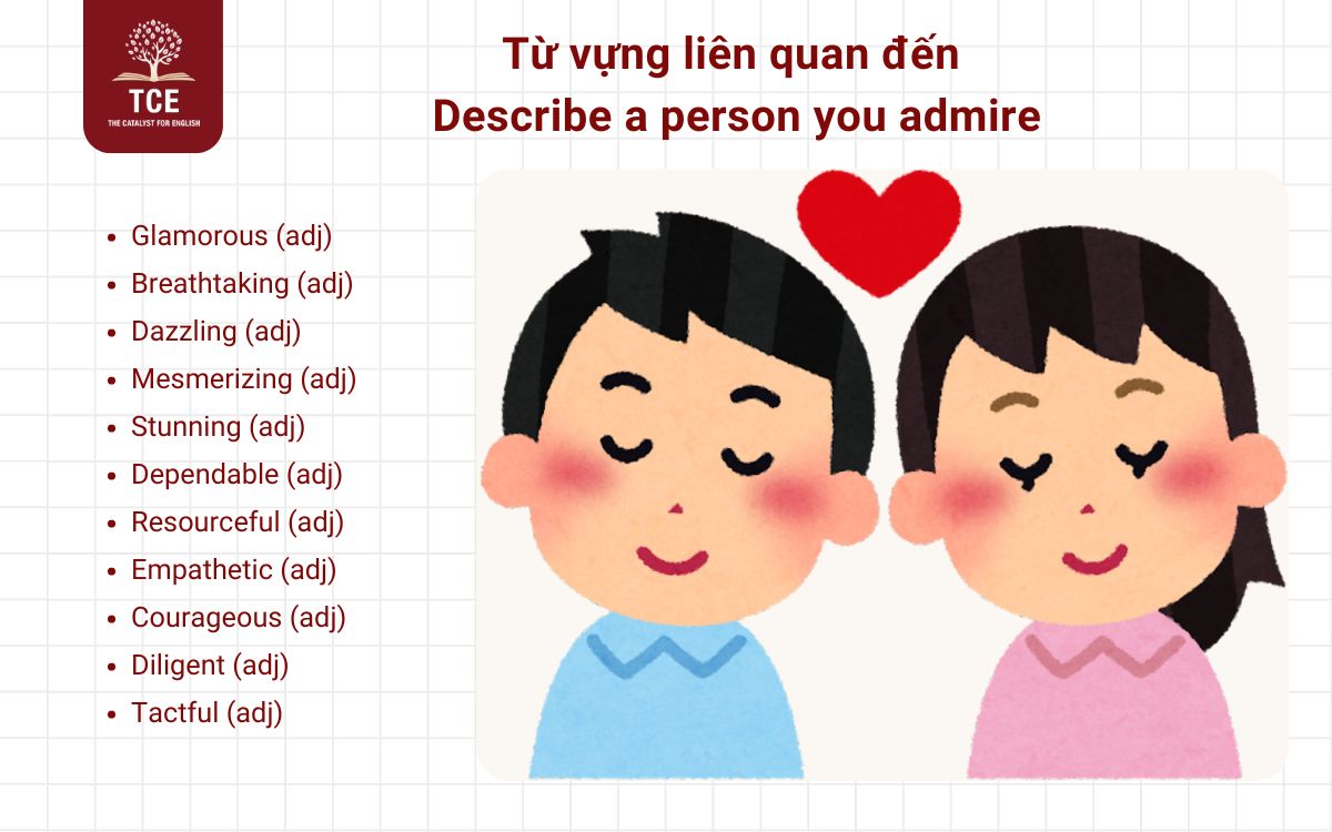 Từ vựng liên quan đến Describe a person you admire