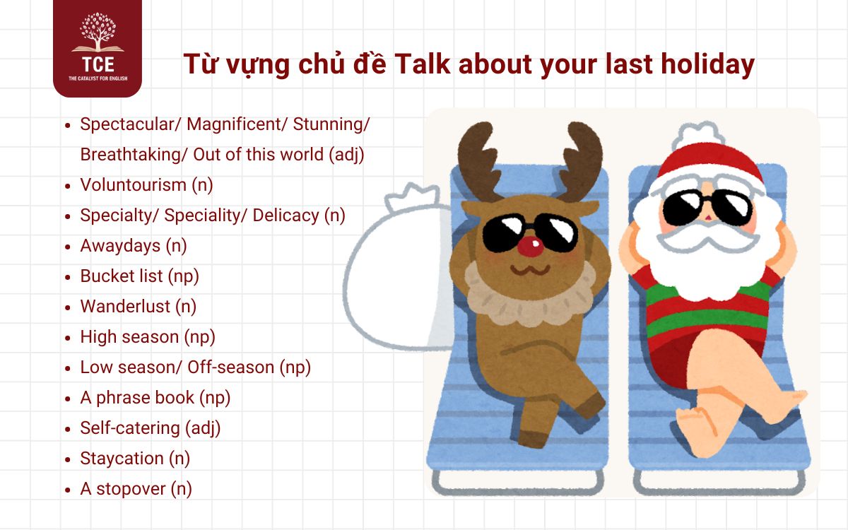 Từ vựng chủ đề Talk about your last holiday