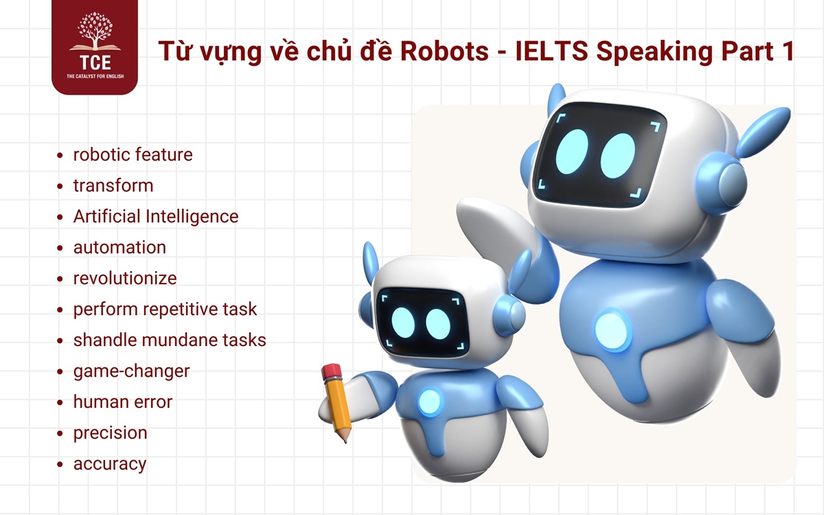 Từ vựng về chủ đề Robots - IELTS Speaking Part 1