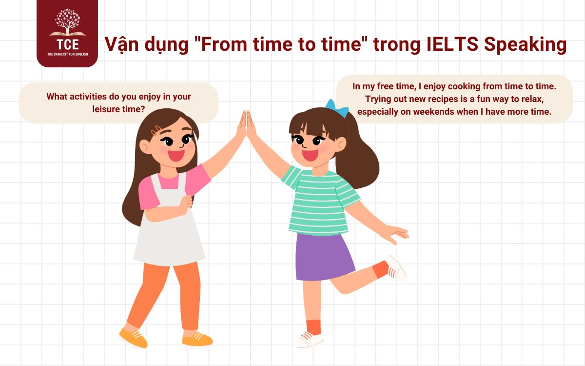 Vận dụng "From time to time" trong IELTS Speaking